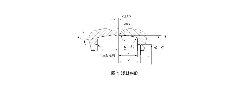 浮動油封座腔內結截面結構圖