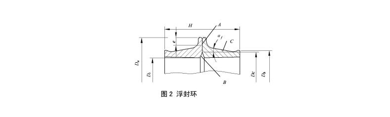 浮動(dòng)密封環(huán)截面結(jié)構(gòu)圖 浮動(dòng)密封環(huán)截面結(jié)構(gòu)圖
