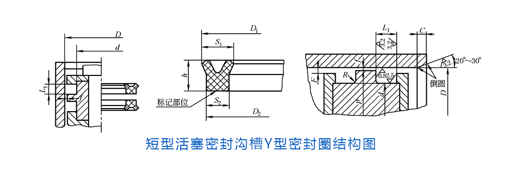 短型活塞密封溝槽Y型密封圈結構圖