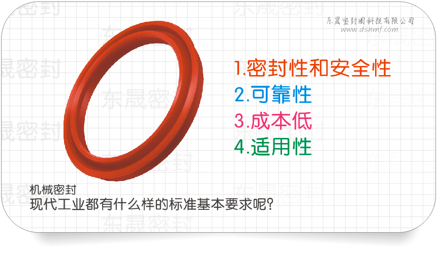 機械密封圈對現(xiàn)代工業(yè)都有什么樣的標準基本要求呢？