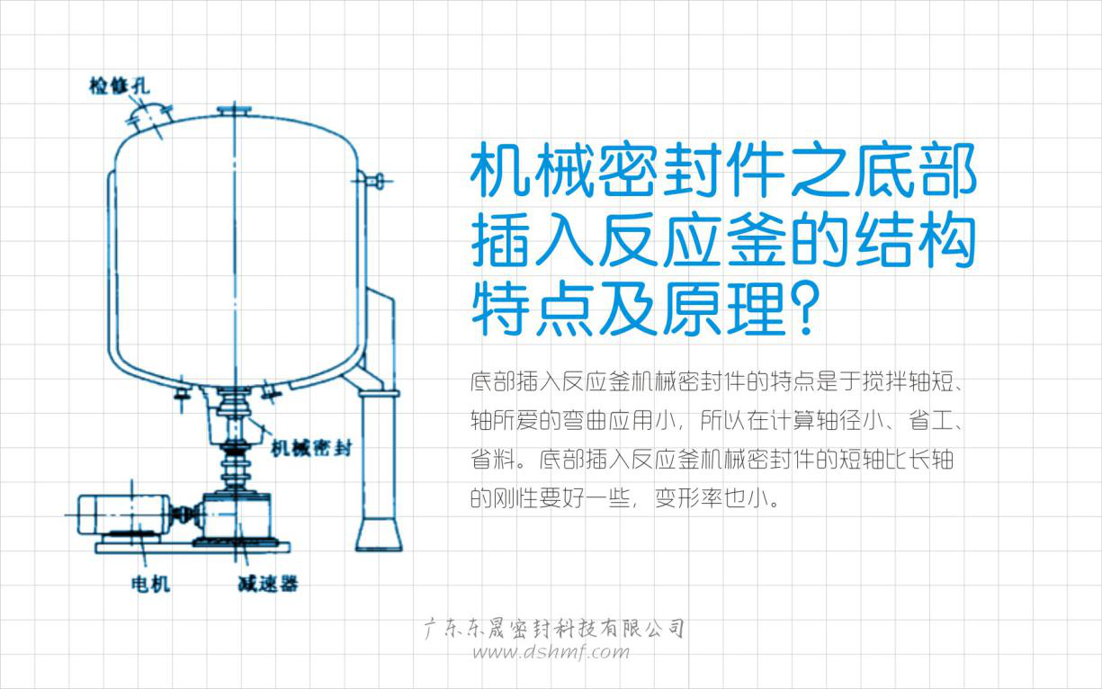 底部插入反應釜機械密封件的結構特點及原理圖