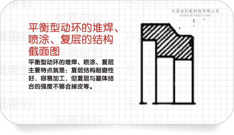 平衡型動環(huán)機械密封件的堆焊、噴涂、復層的結構圖