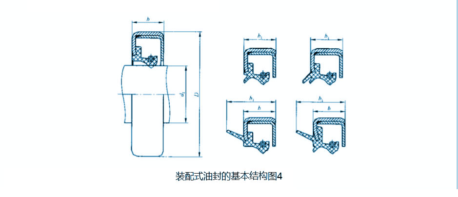 裝配式油封